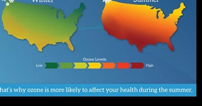 Un élève de terminale S envoyé dans mars pour une expérience sur la couche d'ozone !