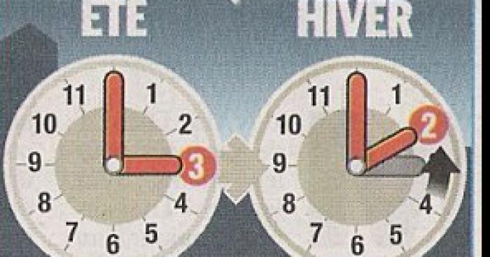 Une première : l'heure  d'hiver  différente suivant les régions. Explications.