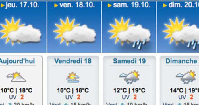 Alerte météo