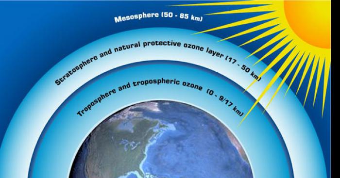 Le rechauffement climatique, la cause: une seul personne.