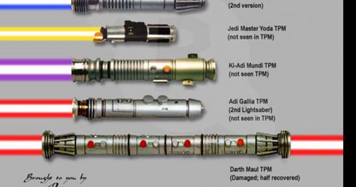 Sabre laser