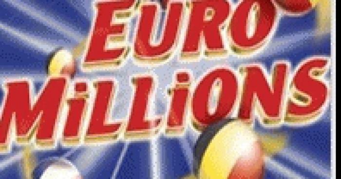 Euro million