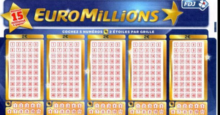 Les gagnant de l'euro million