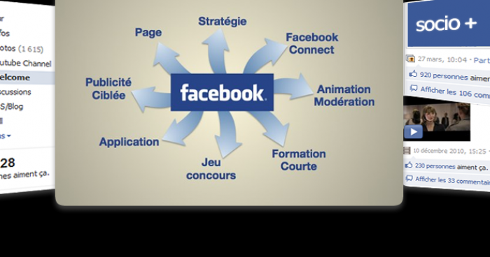 Facebook Entreprise Internationale