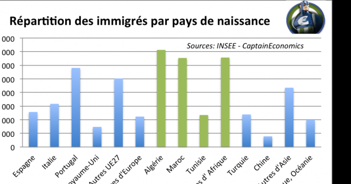 Une amande à ceux qui n accepte pas au minimum 1 réfugié chez lui