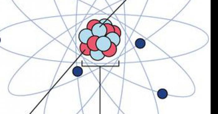 Un étudiant nomé loris à fabriquer une bombe à neutrons