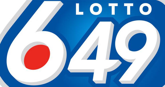 Loto Québec